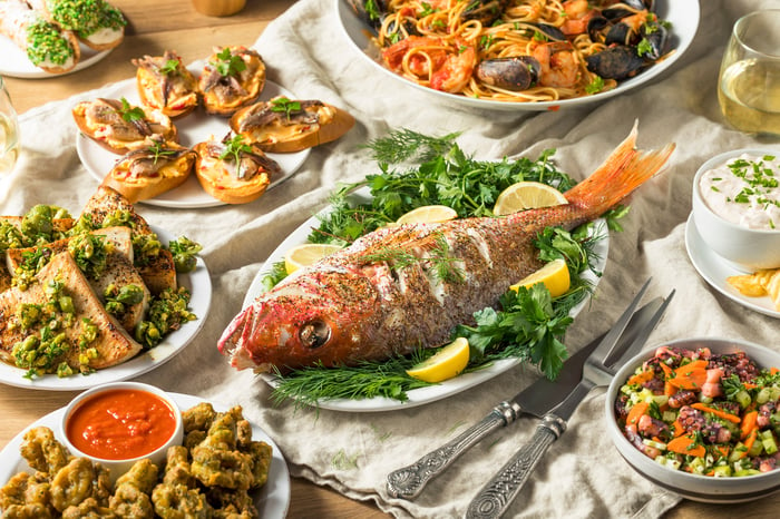 Blog - Food - Italy - Feast of Seven Fishes