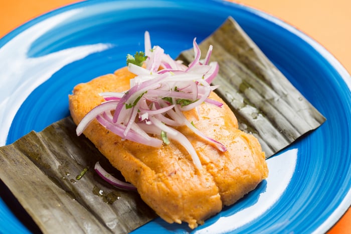 Blog - Food - Peru - Tamale